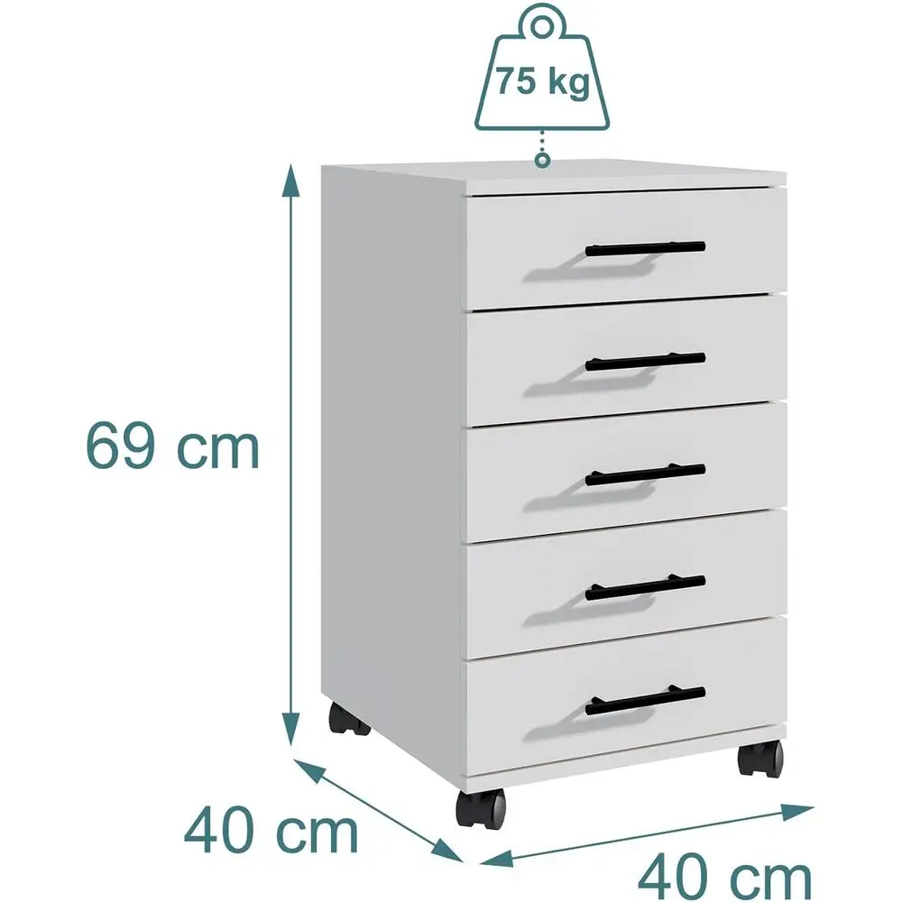 ตู้ลิ้นชักเคลื่อนที่แบบพกพา 5  - Drawer Pedestal Cabinet บทวิจารณ์และราคา