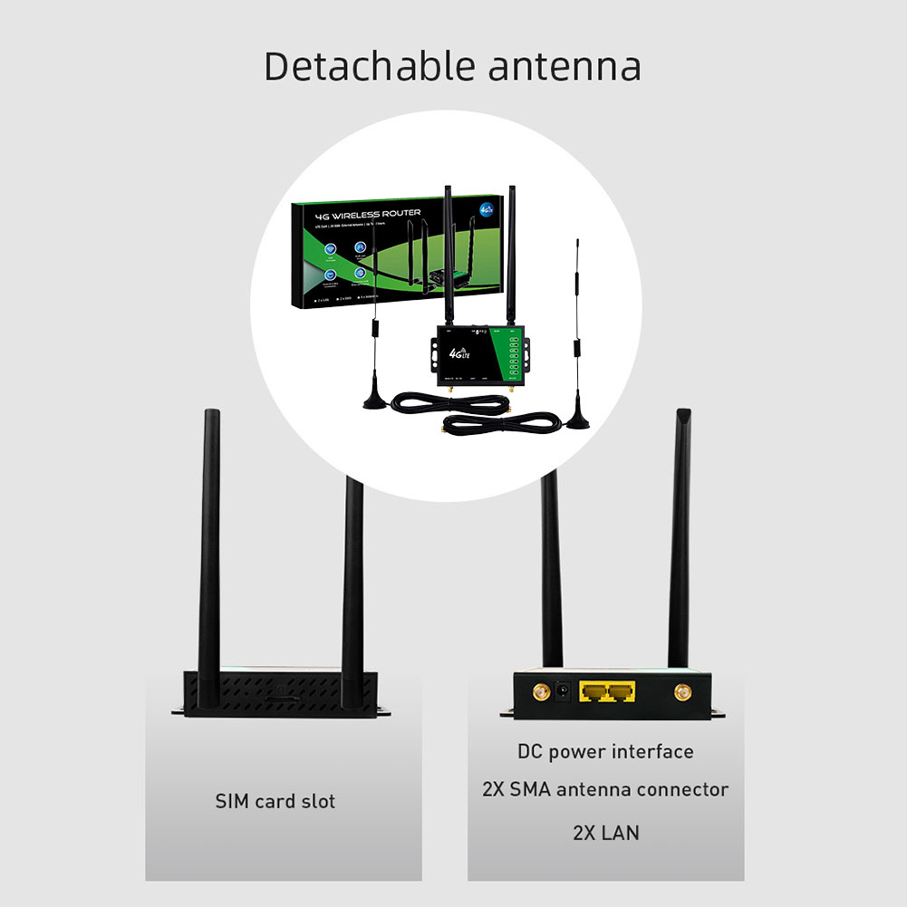 เราเตอร์ WiFi พร้อมช่องใส่ซิมก - Home Office Xp บทวิจารณ์และราคา