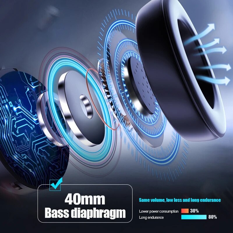 1200มิลลิแอมป์ต่อชั่วโมงหมวกกั - Home Office Headset บทวิจารณ์และราคา