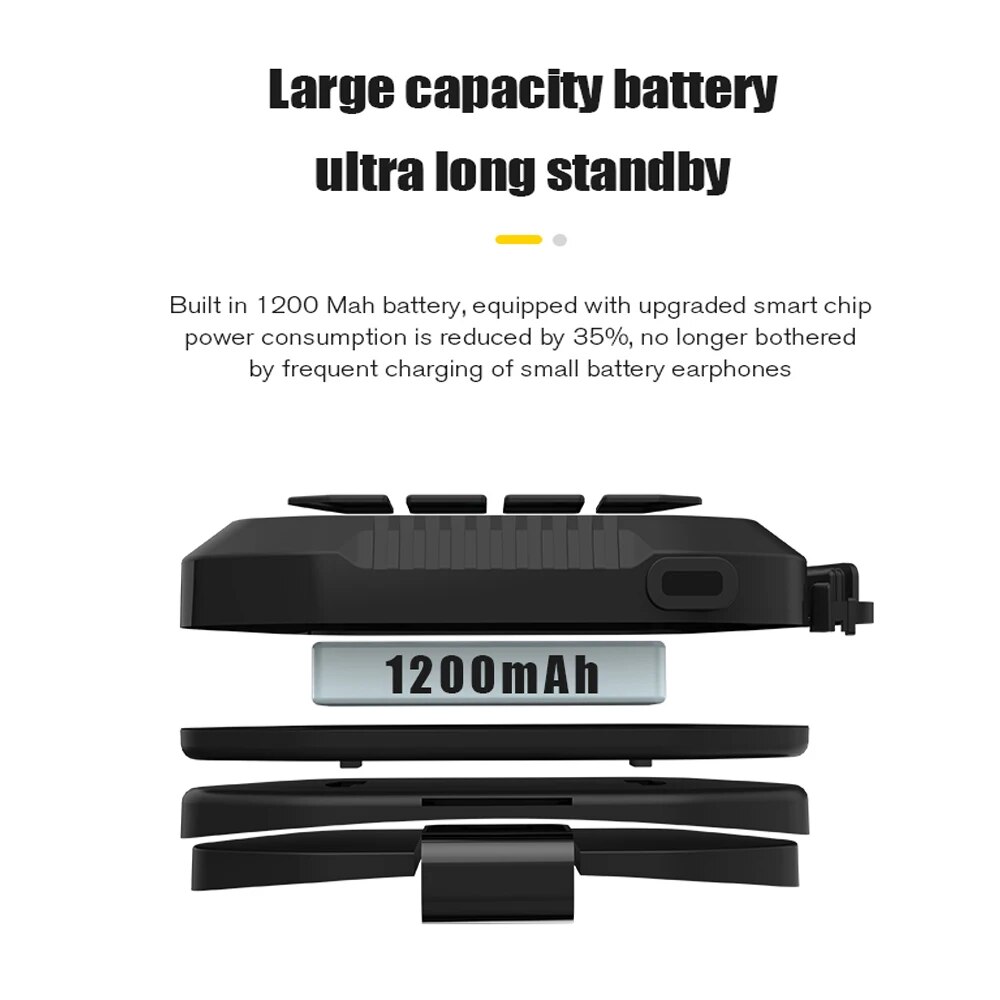 1200มิลลิแอมป์ต่อชั่วโมงหมวกกั - Home Office Headset บทวิจารณ์และราคา