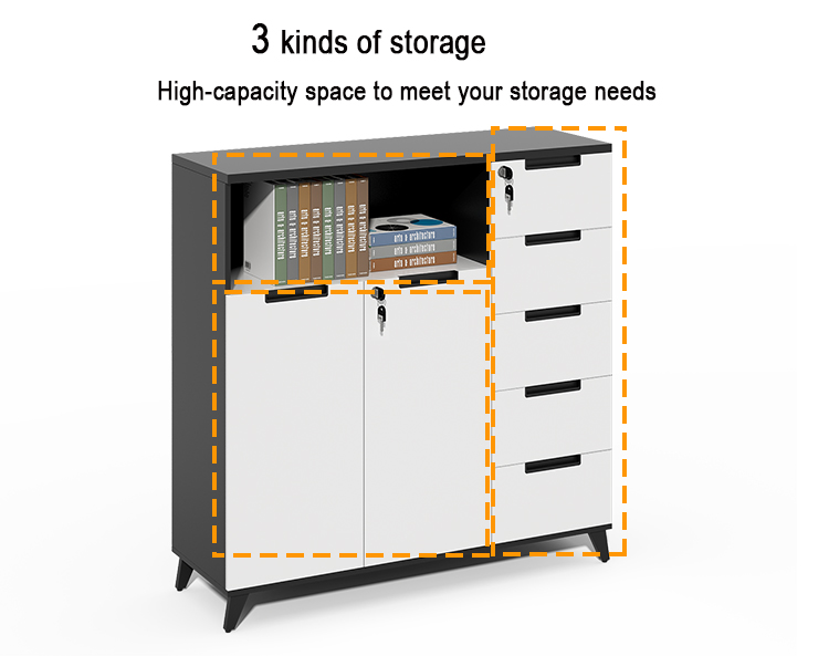 ตู้เก็บเอกสารแบบมีลิ้นชักหลายช - Drawer Pedestal Cabinet บทวิจารณ์และราคา