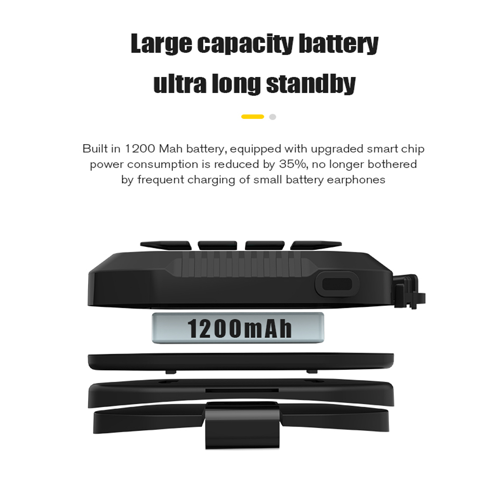 1200มิลลิแอมป์ต่อชั่วโมงหมวกกั - Home Office Headset บทวิจารณ์และราคา