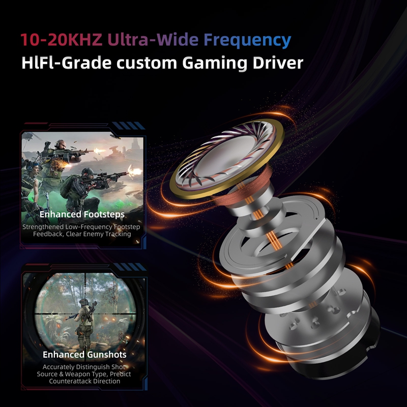    หูฟัง KZ Axas FPS Gaming I - Home Office Headset บทวิจารณ์และราคา